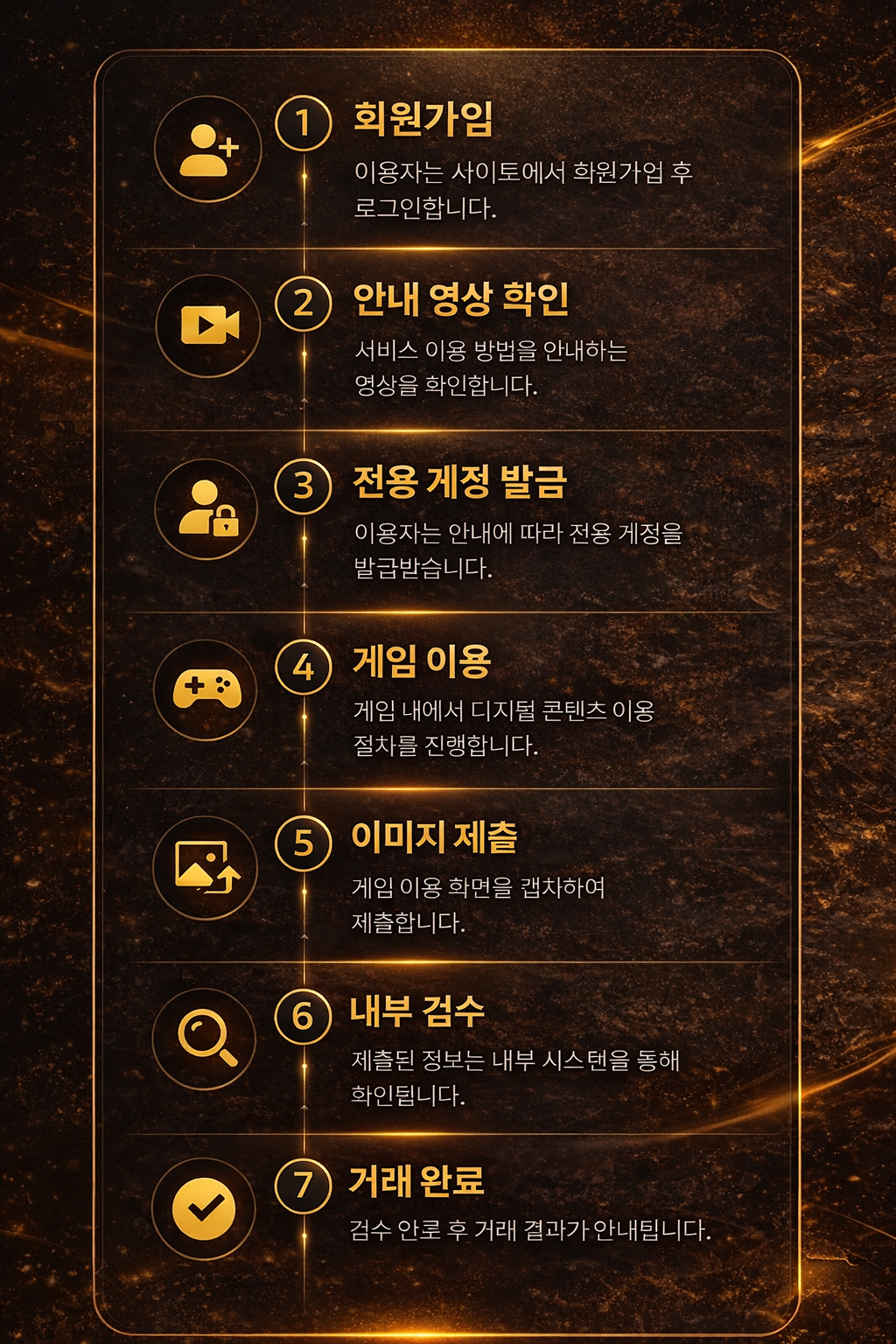 NovaPay 서비스 이용 절차